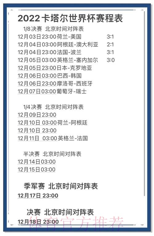 最新世界杯盘口走势分析与预测